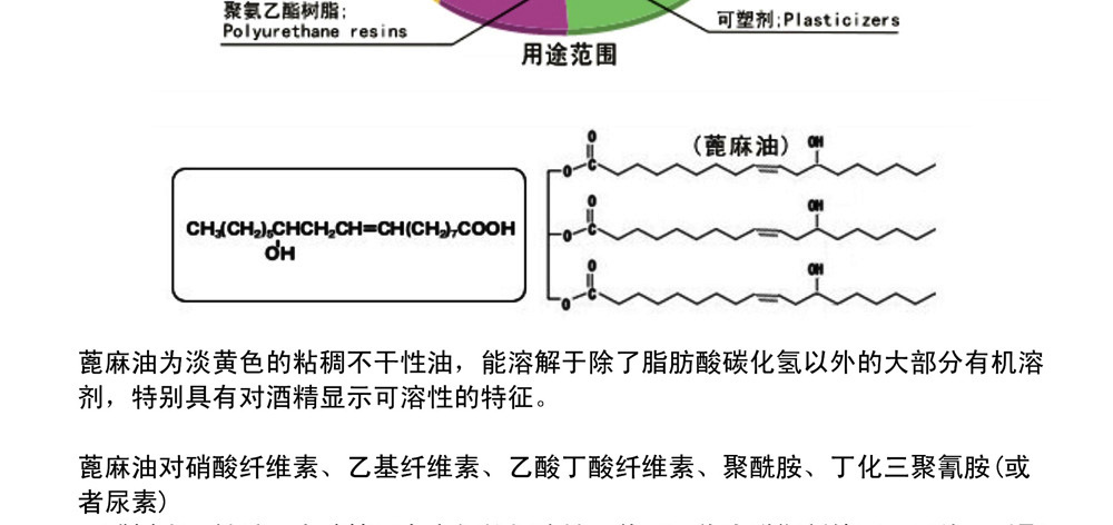 \"蓖麻油02\"