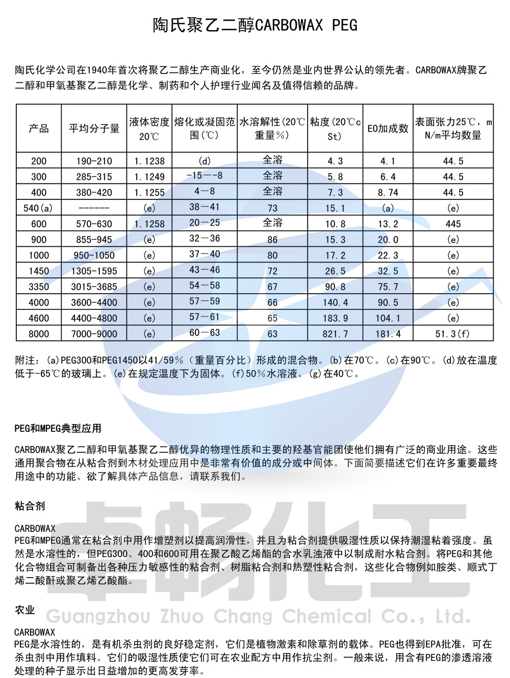 \"陶氏聚乙二醇CARBOWAX